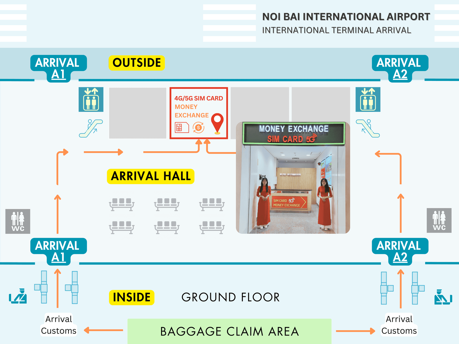 5G SIM Card Pick up at Noi Bai Aiport (HAN)2