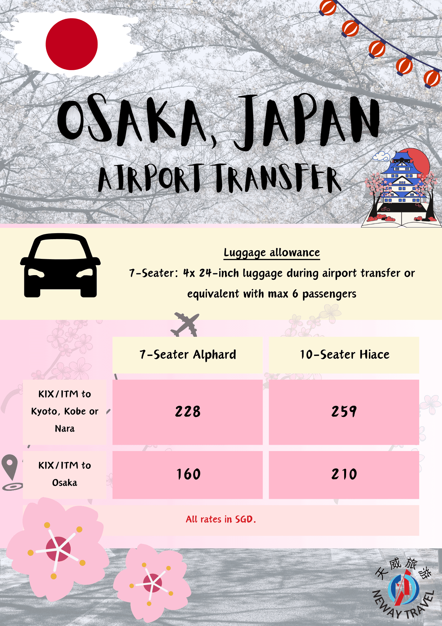 ญี่ปุ่น บริการขนส่งโอซาก้า - บริการรับส่งสนามบิน