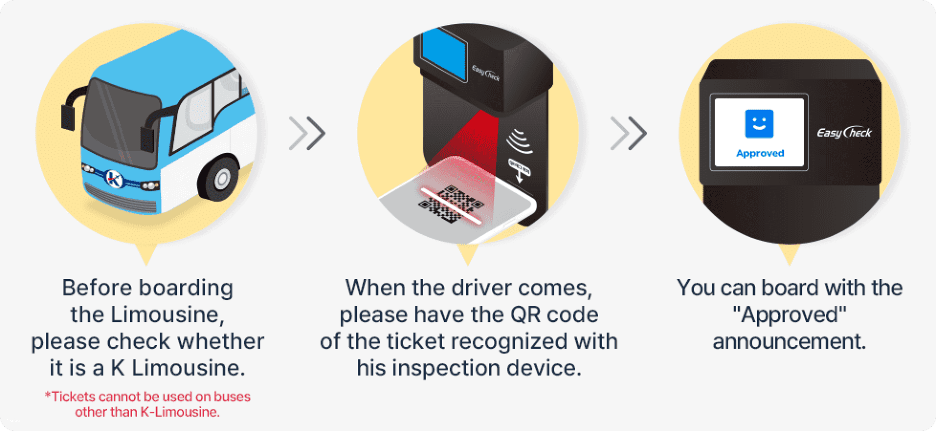 Airport Transfer|K Airport Limousine Bus Ticket|Incheon (ICN) - Seoul1