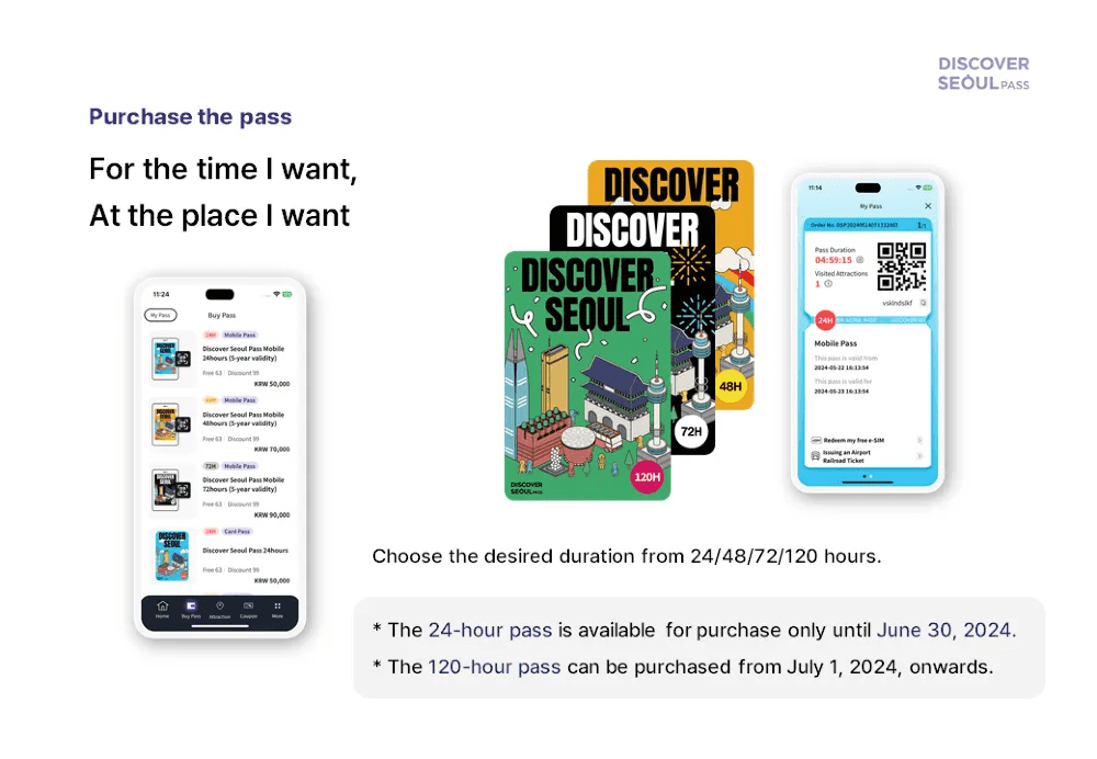 Discover Seoul Pass2